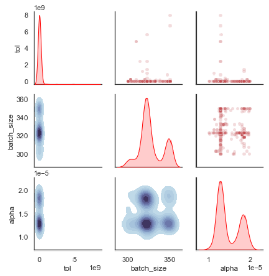 ../_images/basic_usage_plot_space_4.png