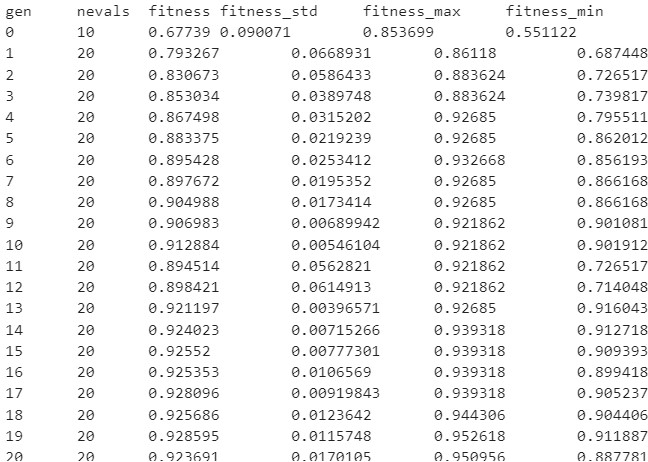 ../_images/basic_usage_train_log_1.jpeg