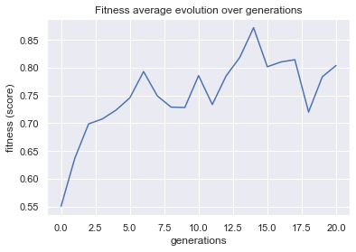 ../_images/notebooks_Iris_feature_selection_11_0.png