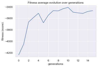 ../_images/notebooks_Pipeline_prediction_15_0.png