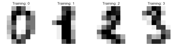 ../_images/basic_usage_digits_0.png