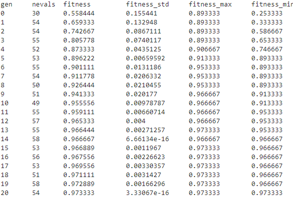 ../_images/basic_usage_train_log_5.PNG