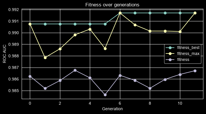 ../_images/notebooks_Advanced_breast_cancer_random_forest_15_1.png