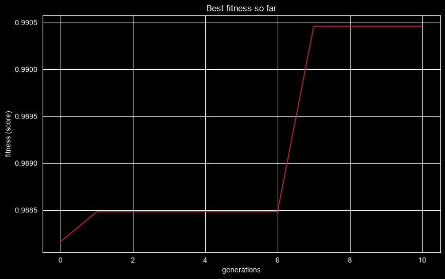 ../_images/notebooks_Checkpointing_and_persistence_11_1.png