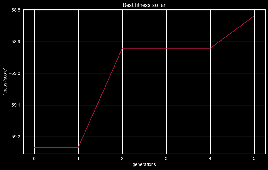 ../_images/notebooks_Pipeline_prediction_16_1.png
