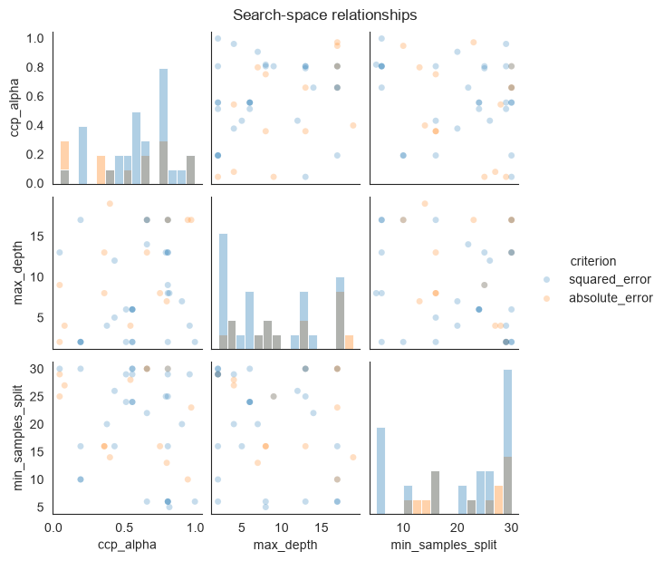 ../_images/notebooks_Plotting_gallery_11_0.png