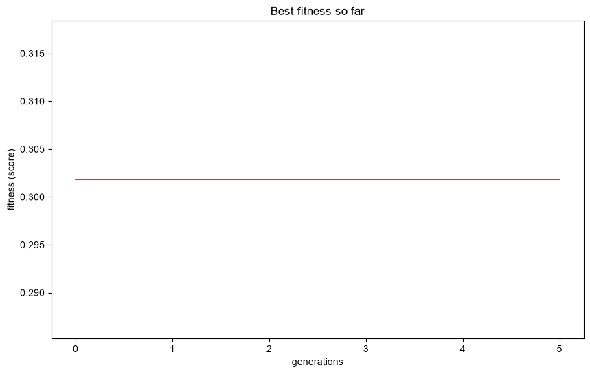 ../_images/notebooks_Plotting_gallery_5_0.png