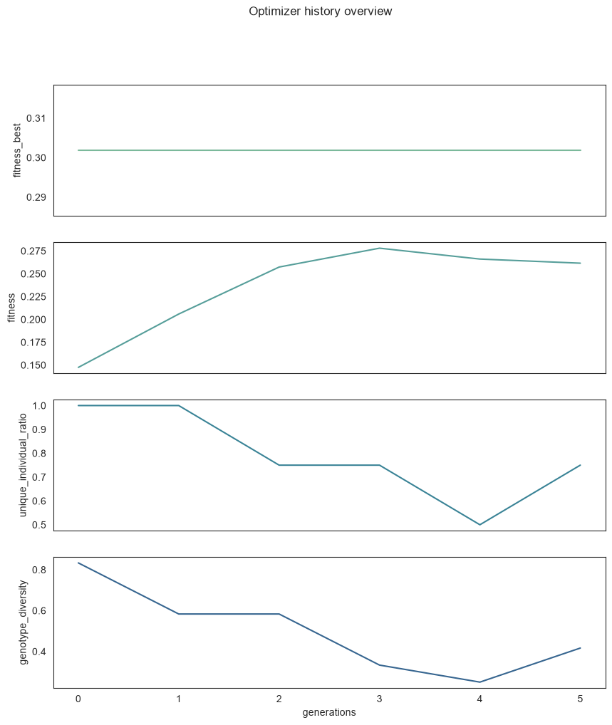 ../_images/notebooks_Plotting_gallery_8_0.png