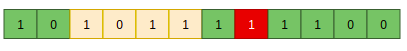 ../_images/understandcv_mutantchild.png